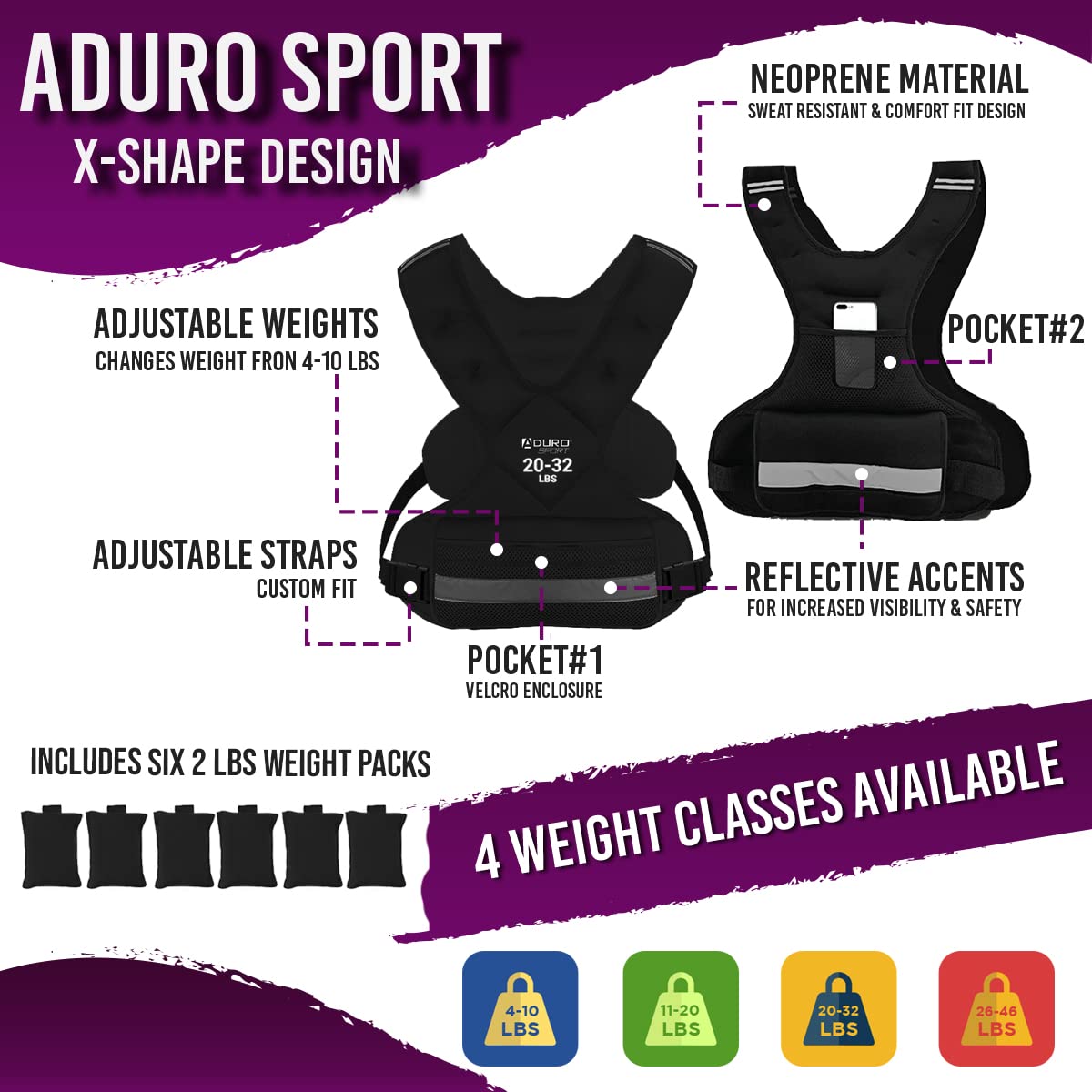Aduro Sport Adjustable Weighted Vest Workout Equipment, 20Lbs-32Lbs Body Weight Vest For Men, Women, Kids,Black