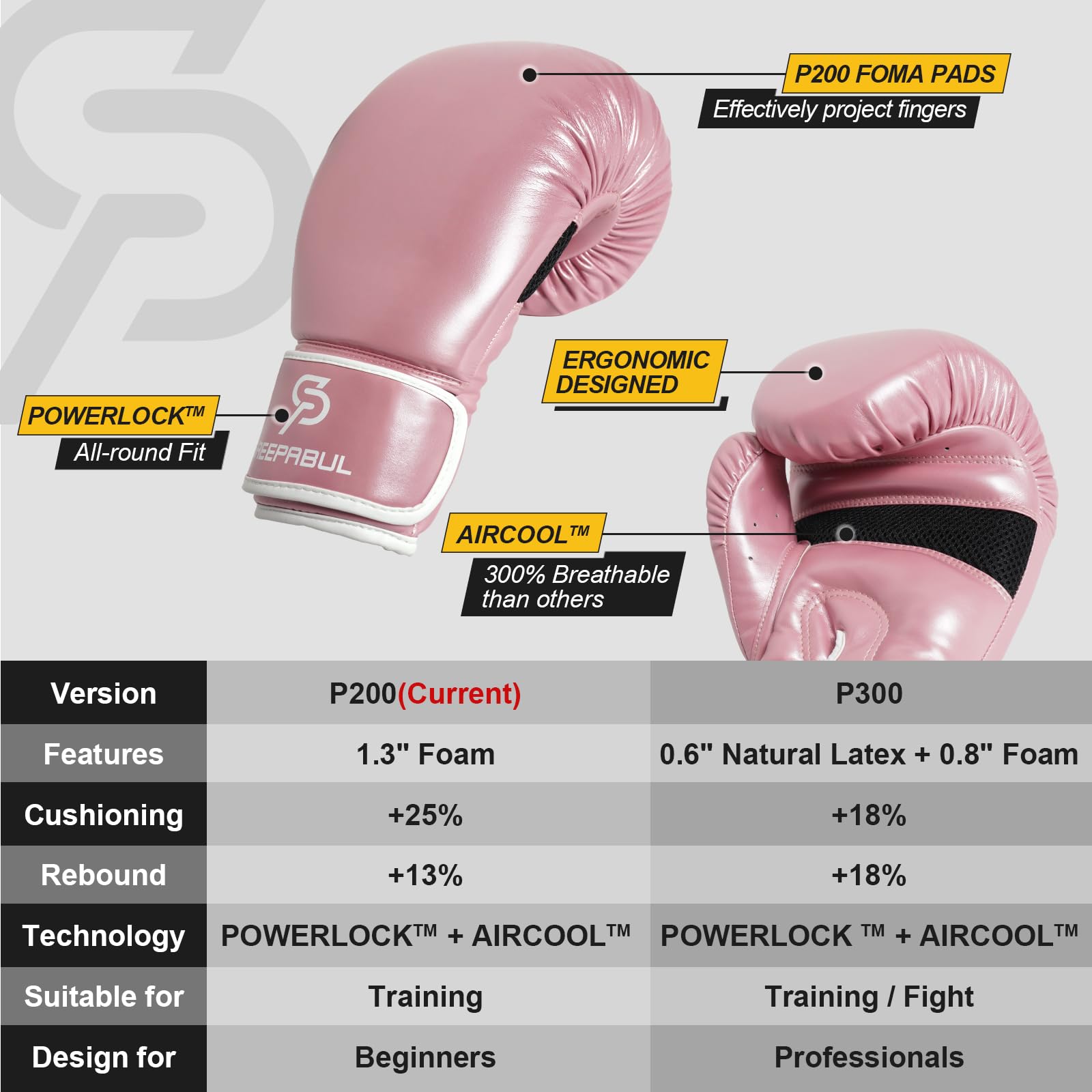 SAEEPABUL S200 Boxing Gloves for Men and Women Suitable for Boxing Kickboxing Mixed Martial Arts Maui Thai MMA Heavy Bag Fightin