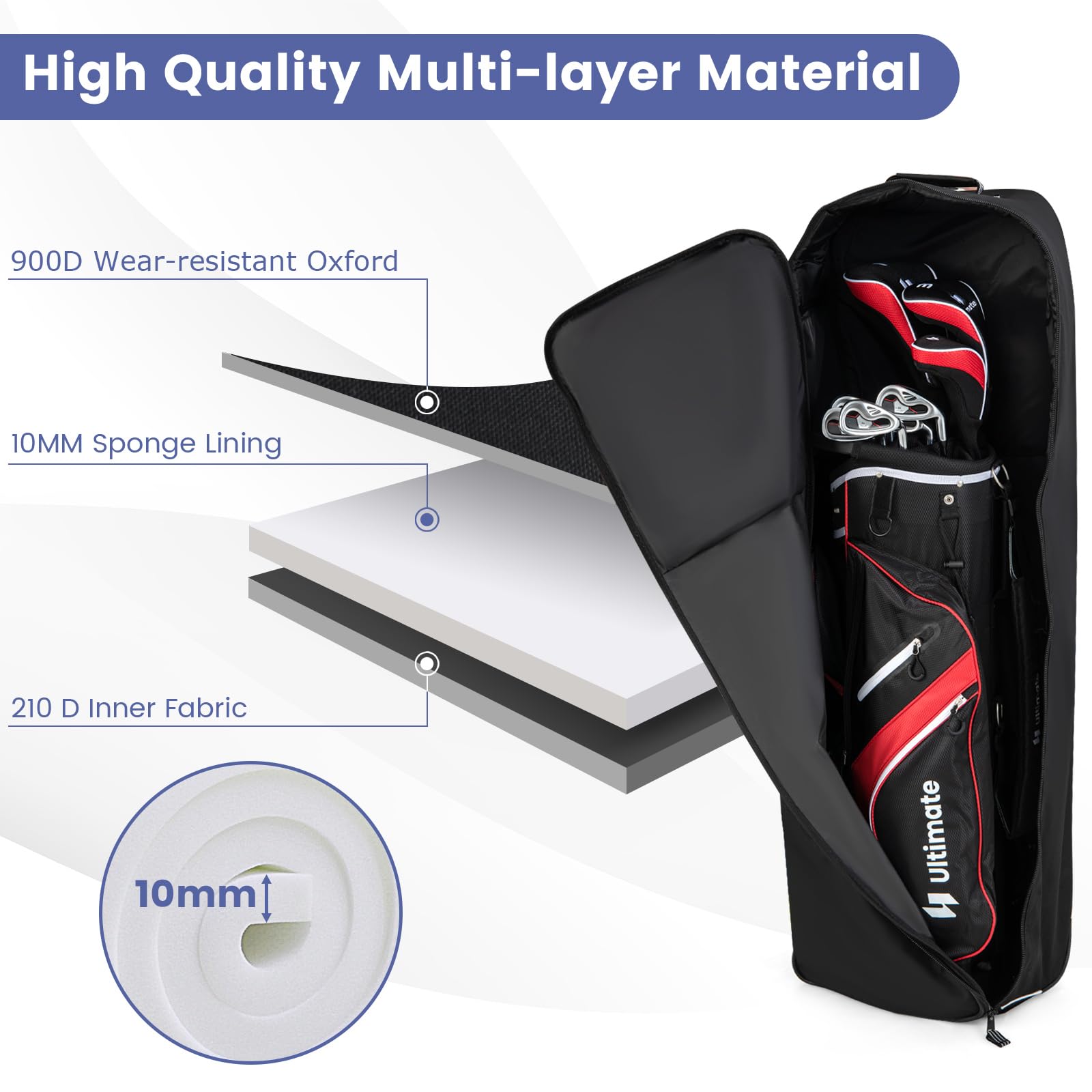 Goplus Golf Travel Bag With Wheels, Portable Golf Club Travel Bag With 3 Pull Handles, Smooth Zipper, Name Card Holder, Anti-Sli