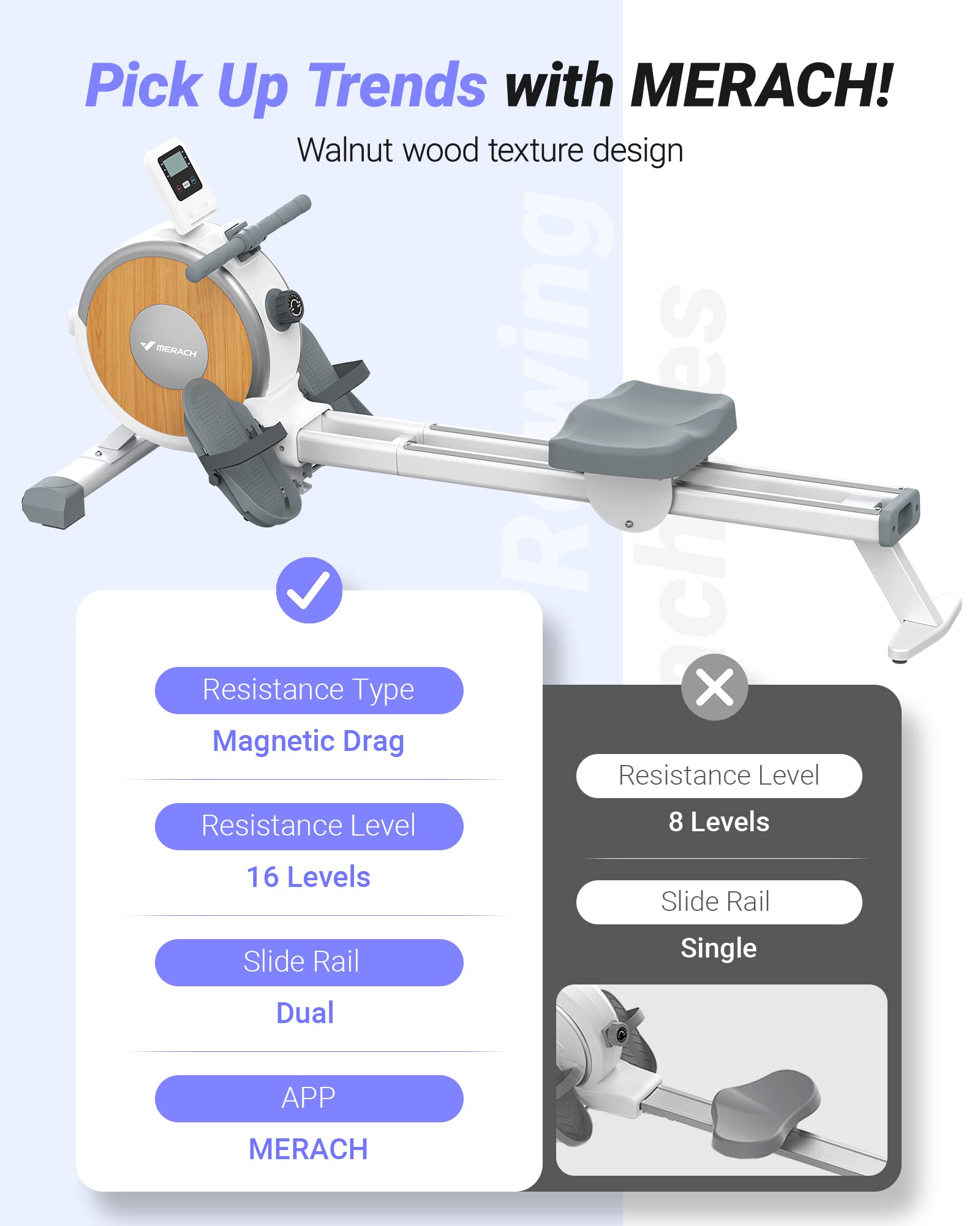 Merach Rowing Machine With App, 16 Levels Of Magnetic Resistance, Exclusive Dual Slide Rail Rower, 350Lb Max Weight Rowing Machi