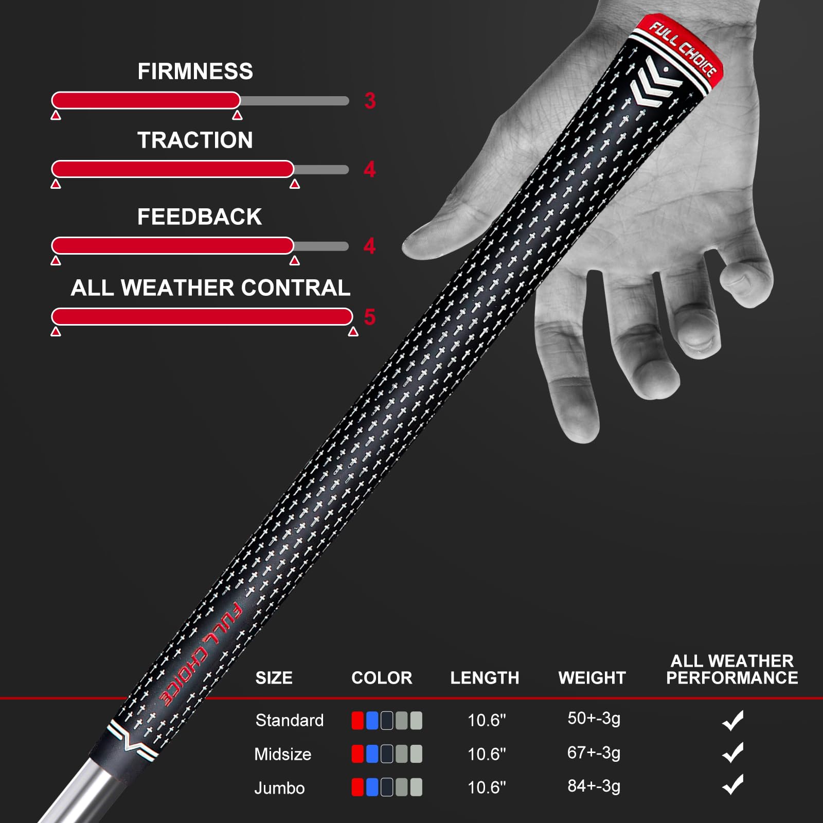 Full Choice Rubber Golf Club Grips, Advanced Texture Control And High Feedback Golf Putter Grips