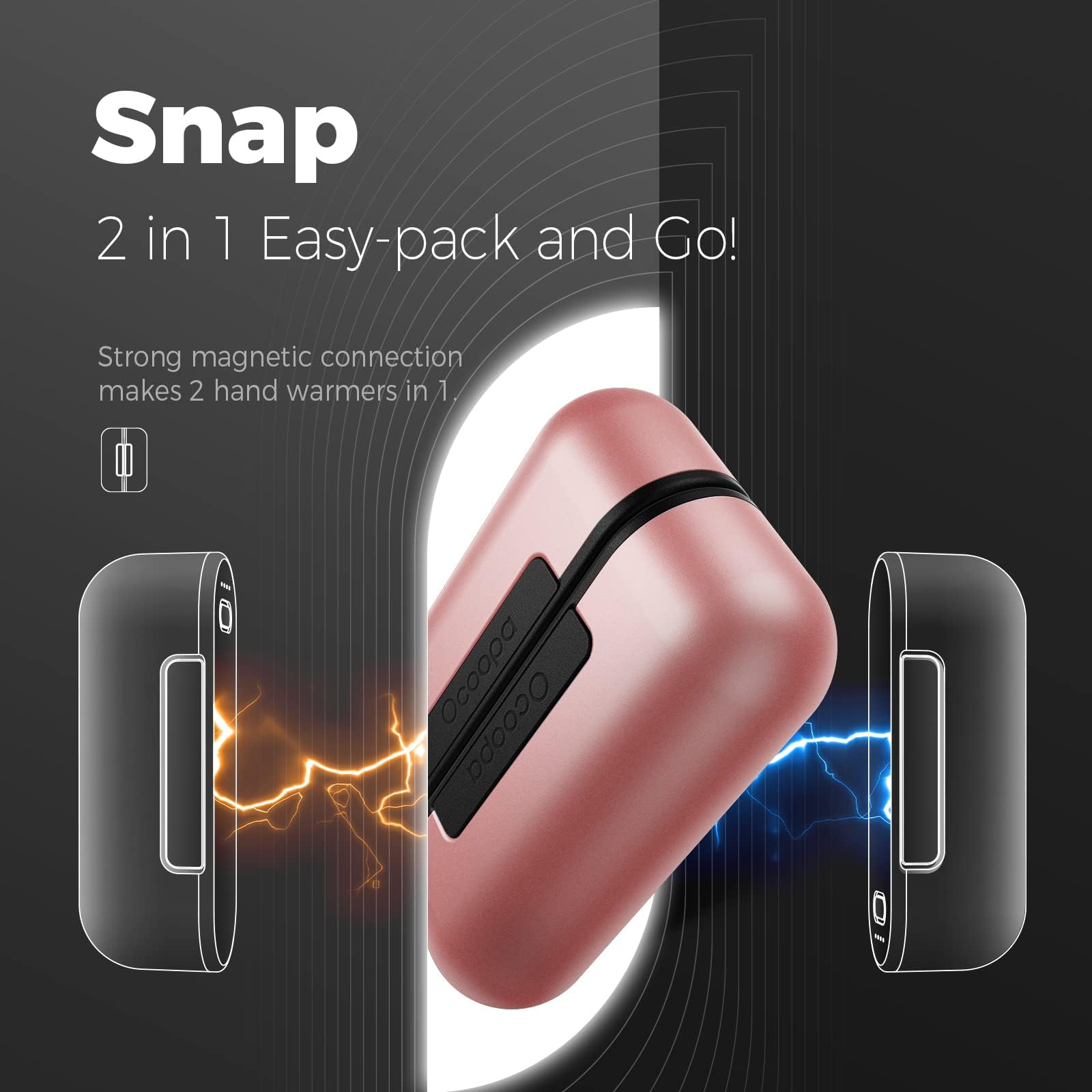 Ocoopa Hand Warmers Rechargeable 2 Pack, Magnetic Electric Handwarmer, 16 Hrs Warmth 4 Levels Heat Up To 137?, Usb-C Portable Ch