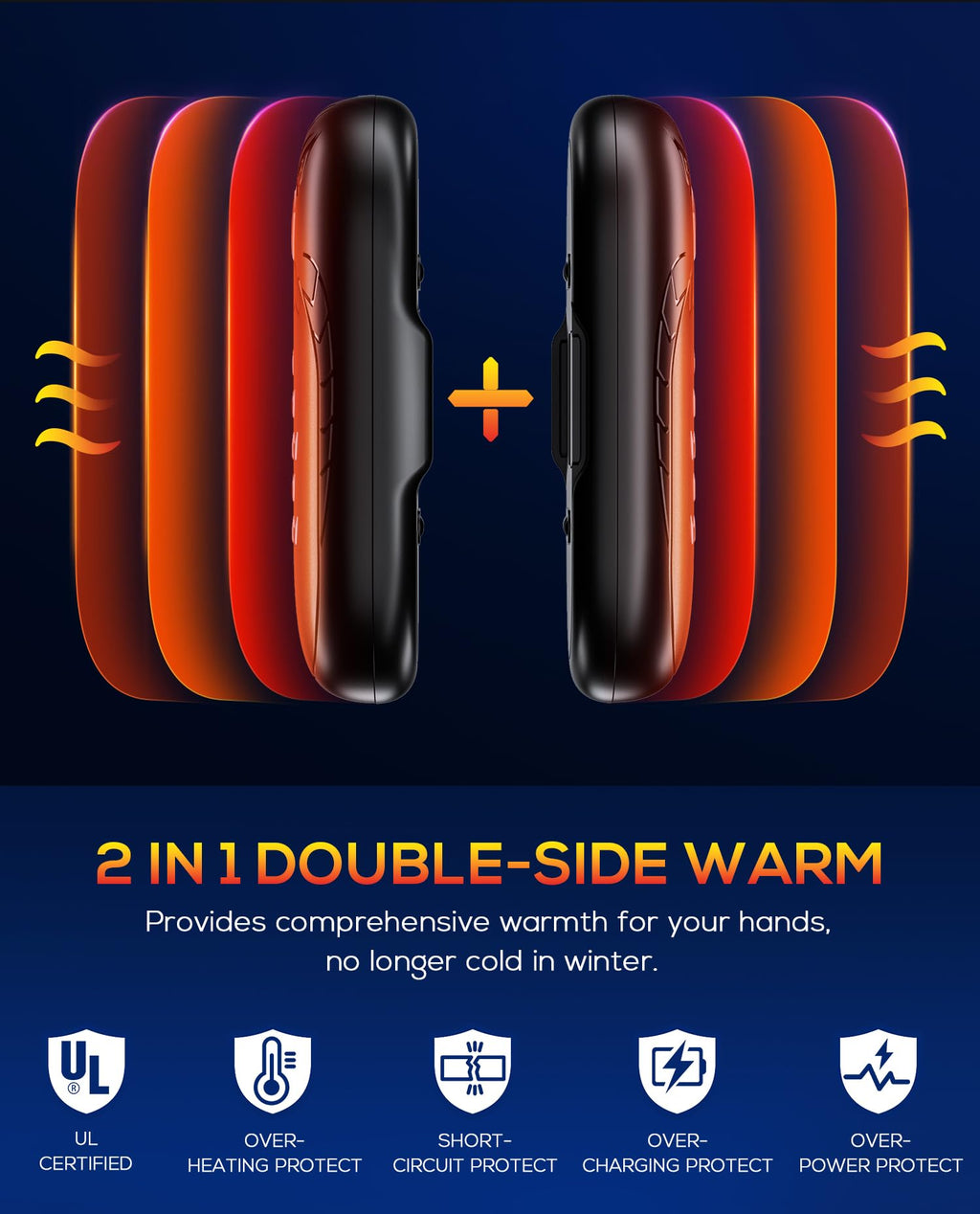 Hand Warmers Rechargeable, 2 Pack 6000Mah Electric Portable Heater, 20 Hrs Long Heating Hot Pockets Hand Warmer, Hunting Gear, G