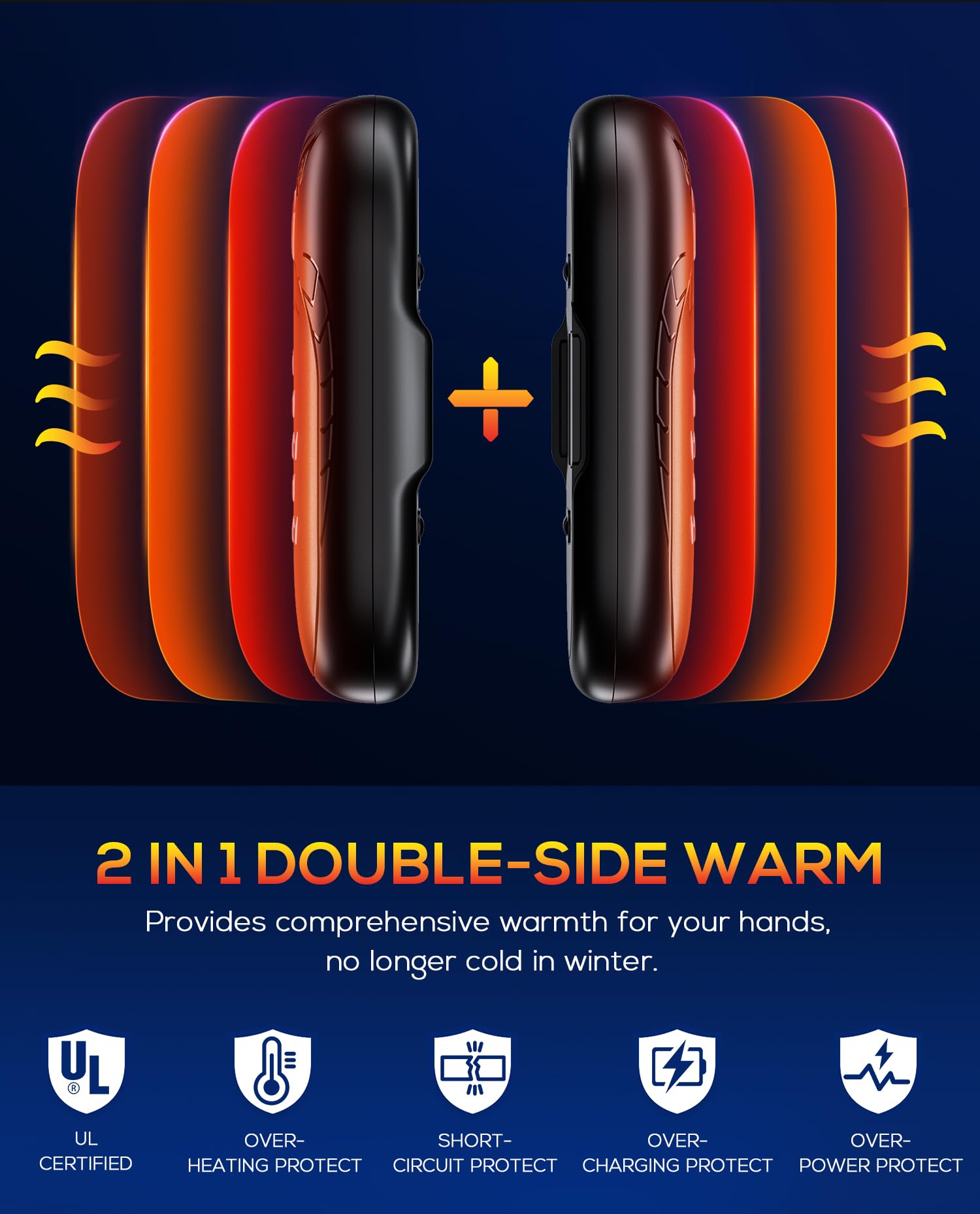 Hand Warmers Rechargeable, 2 Pack 6000Mah Electric Portable Heater, 20 Hrs Long Heating Hot Pockets Hand Warmer, Hunting Gear, G