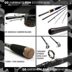 Rigged And Ready Predator P-S-B Unique Predator-Spin-Baitcast Travel Fishing Rod With Case+Micro Trigger +2 Tips,Rod Lengths 2.2