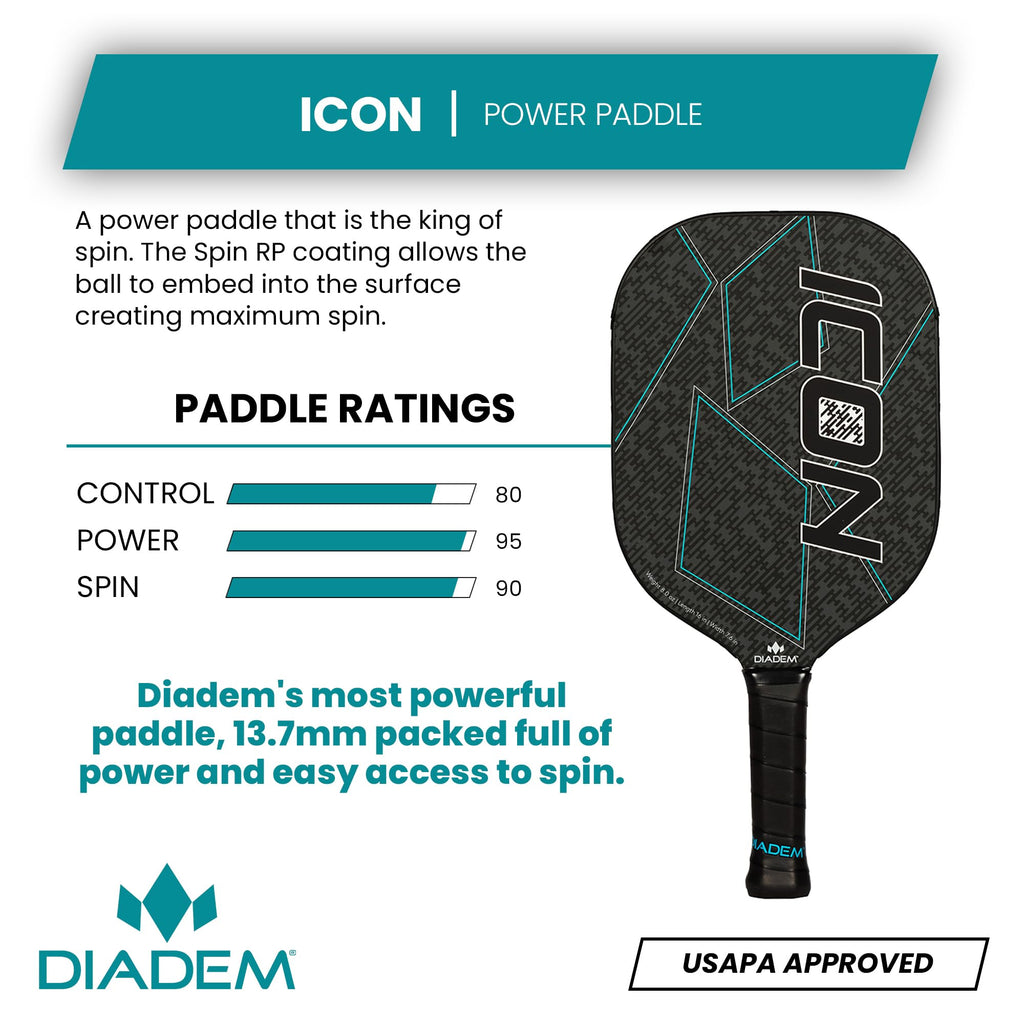 Diadem Icon Pickleball Paddle (Black, Lite, 77Oz)  Graphite Carbon Fiber, Honeycomb Core, Fiberglass Face, Ultra Sleek Edge Guar