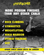 Spider Chalk Black Widow Liquid Chalk For Weightlifting, Powerlifting, Gym. Lab-Grade, Safe Ingredients, Made In The Usa