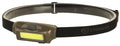 Streamlight 61706 Bandit 180-Lumen USB Rechargeable Red LED Headlamp with Elastic Head Strap, Clip, and USB Cable, Coyote