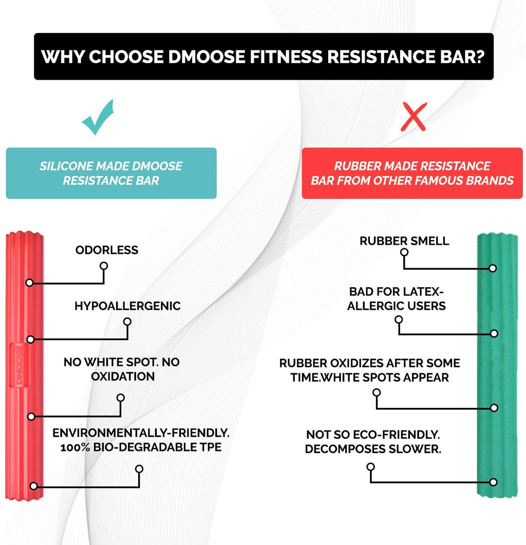 Dmoose Fitness Flex Bar (Red-Light)