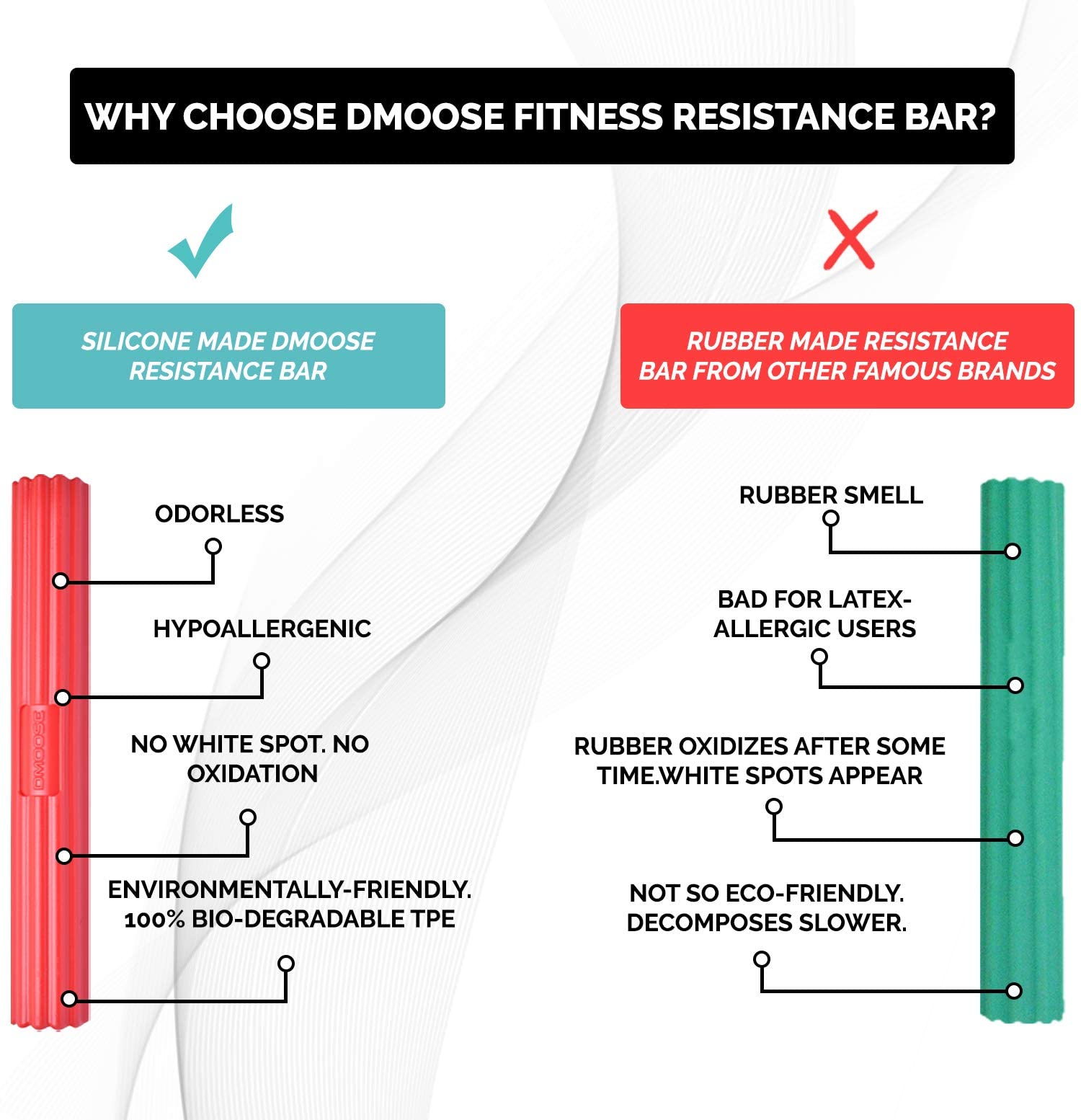 Dmoose Fitness Flex Bar (Red-Light)