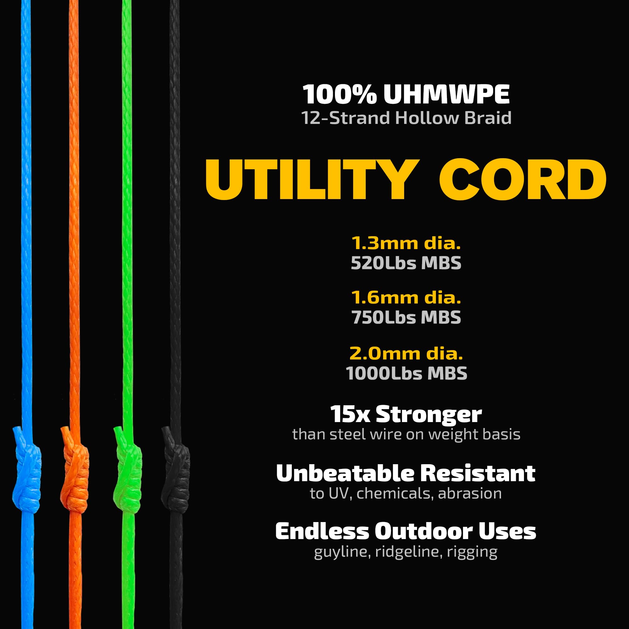 Emma Kites Black 2Mm Uhmwpe Braided Cord Spliceable Utility Cord Diy Leash Tent Tarp Guyline Hammock Ridgeline Whoopie Sling Bea