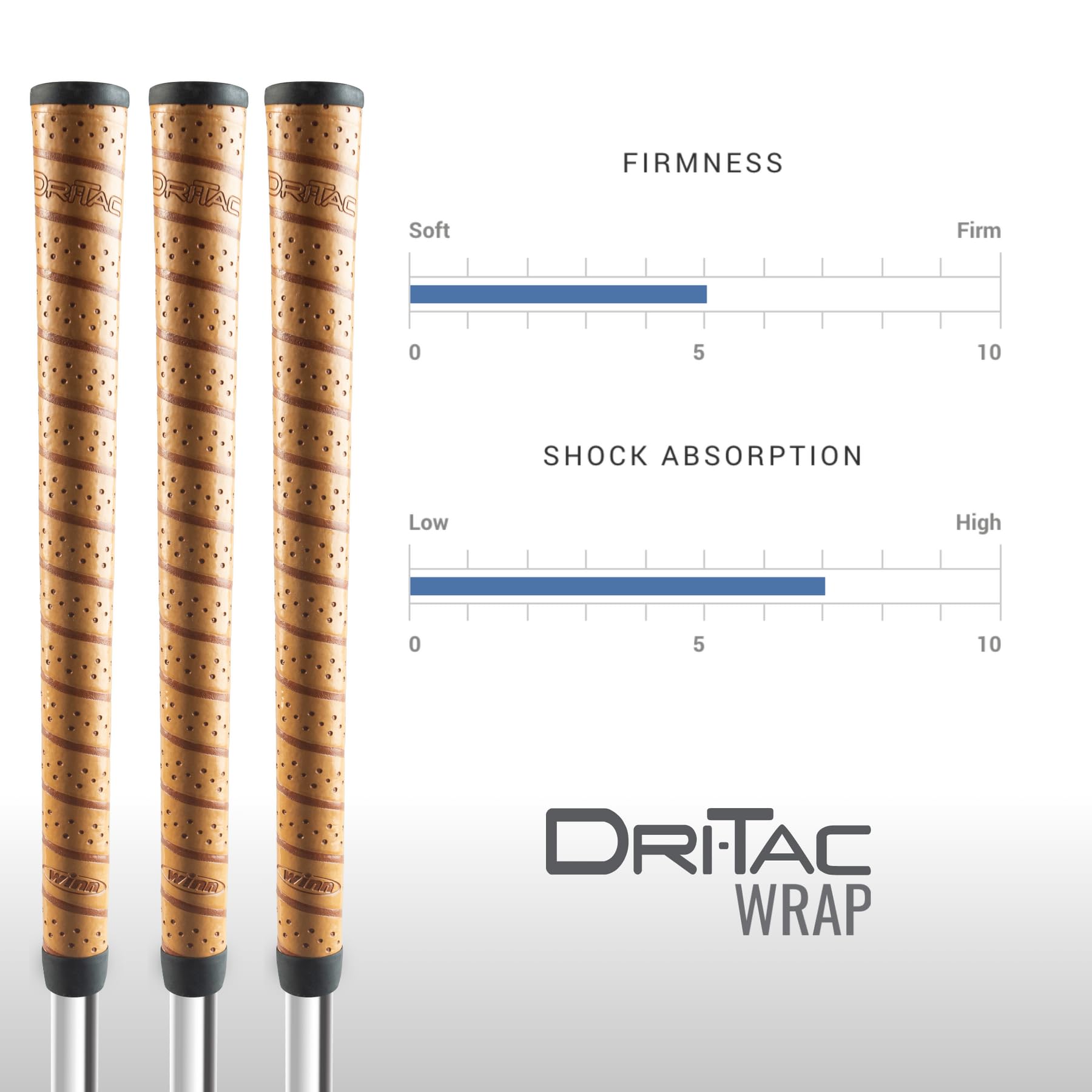 Winn Dritac Wrap Standard Copper Golf Grip Bundle (13 Piece)
