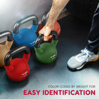 Yes4All Neoprene Coated & Kettlebell Sets - Hand Weights For Home Gym & Dumbbell Weight Set Training 35 Lb