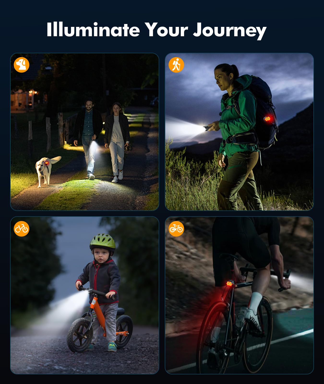 Zewdov 3+6 Modes Bright Bike Lights for Night Riding with Side Light, Rechargeable & IP65 Waterproof Bicycle Light, Bike Headlig