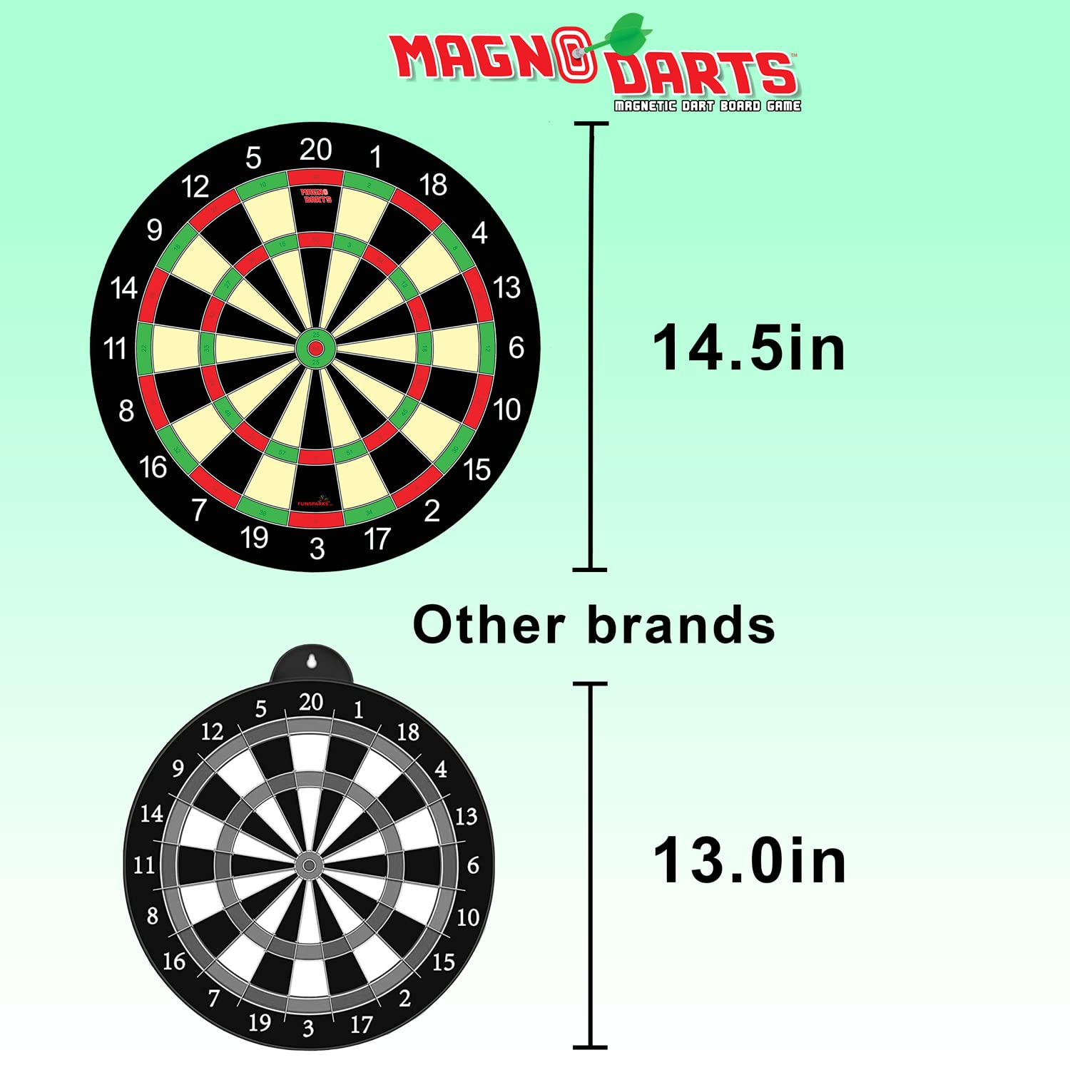 Magnetic Dart Board Game - 12Pcs Kids Magnetic Darts Boys Toys Gifts Indoor Outdoor Games For Family And Friends - Safe Dart Gam
