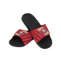FOCO Carolina Panthers NFL Mens Legacy Sport Slide - S
