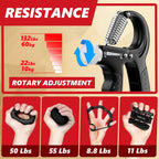 Roygra Grip Strength Trainer, Forearm Workout, Hand & Finger Exerciser - 5 Pack (Black)