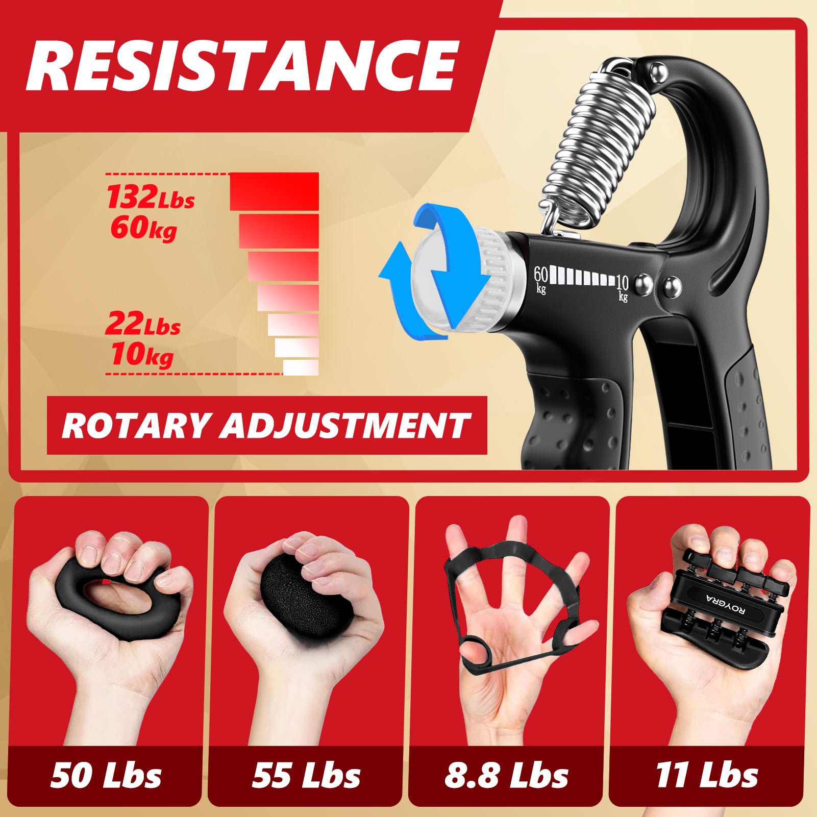 Roygra Grip Strength Trainer, Forearm Workout, Hand & Finger Exerciser - 5 Pack (Black)