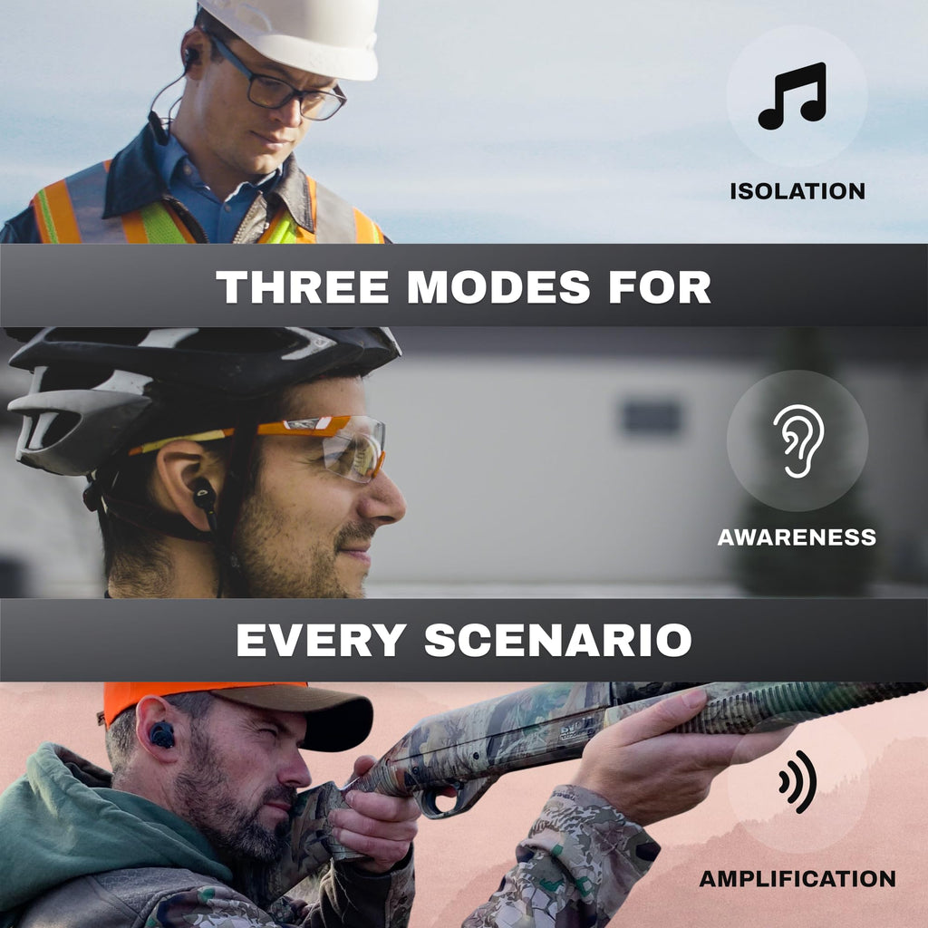 Pro Ears Stealth Elite, 28 Db Nrr, Ipx6 Waterproof, Bluetooth 5.0 Ear Protection With 3 Modes - Isolation, Awareness, Amplificat