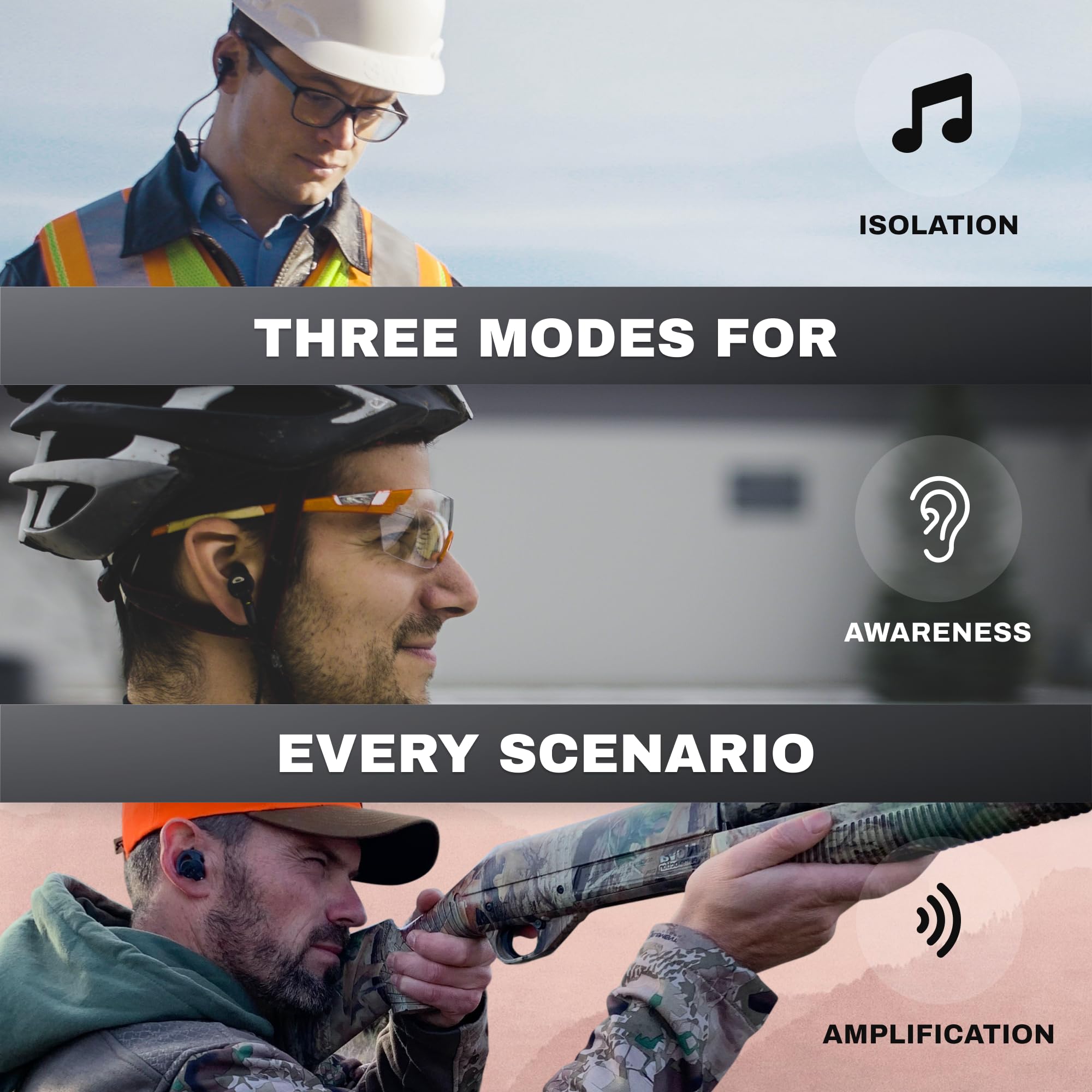 Pro Ears Stealth Elite, 28 Db Nrr, Ipx6 Waterproof, Bluetooth 5.0 Ear Protection With 3 Modes - Isolation, Awareness, Amplificat