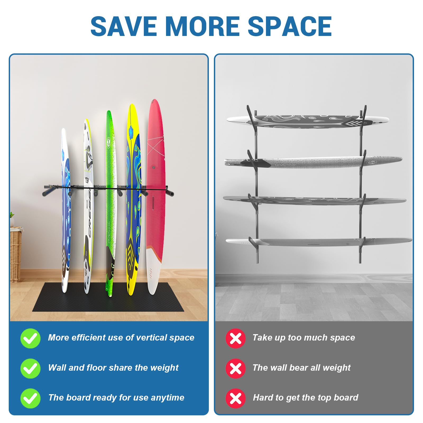 Lxvooee Vertical Surfboard Rack For Wall, Surfboard Wall Mount With Bungee Cord And Rubber Mat, Metal Garage Surfboard Stand Wal