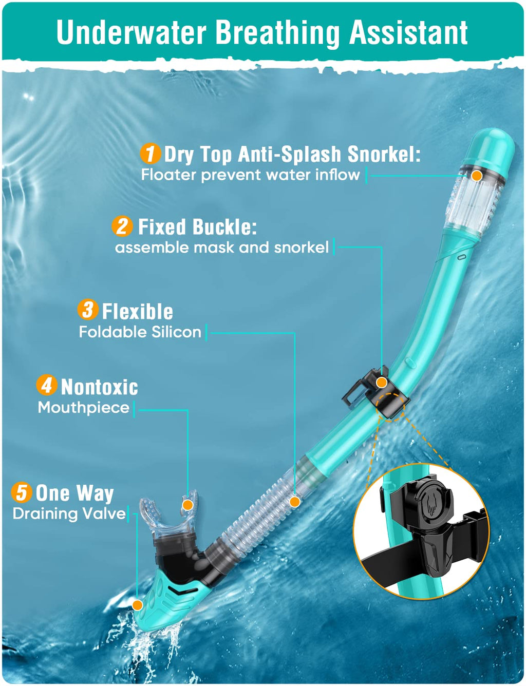 Seovediary Snorkel Set Adults Snorkeling Gear Anti-Fog Panoramic View Swim Mask Dry Top Snorkel Kit With Carry Bag For Snorkelin