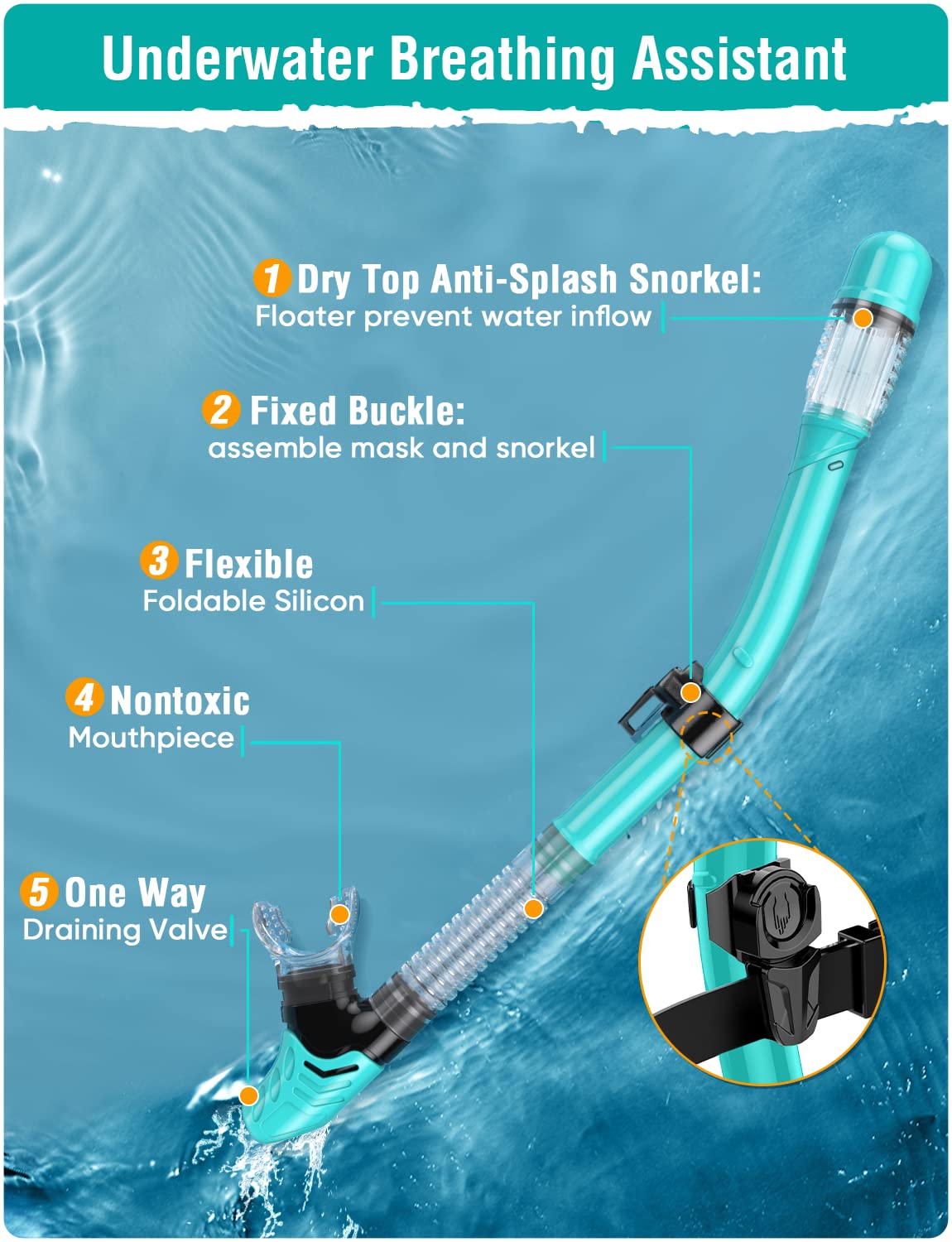 Seovediary Snorkel Set Adults Snorkeling Gear Anti-Fog Panoramic View Swim Mask Dry Top Snorkel Kit With Carry Bag For Snorkelin