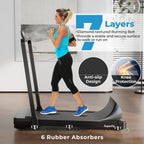 Goplus 2 In 1 Folding Treadmill, 300 Lbs Capacity Walking Pad With Handle Bar, Under Desk Treadmill With Remote & App Control An
