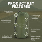 Two-Person Double Wide Sleeping Bag Top Quilt - 850 Down Ultralight Camping Blanket - 3.3 Lbs, 30F Rated, Water-Resistant Backpa