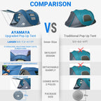 4 Person Pop Up Tents For Camping - Ayamaya Waterproof Instant Family Tents With Skylight & Removable Rainfly, Upgraded Large Si