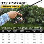 Plusinno Spin Spinning Rod And Reel Combos Carbon Telescopic Fishing Rod With Reel Combo Sea Saltwater Freshwater Kit Fishing Ro