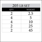Xmark Texas Star Olympic Weights, 205 Lb Set Of Rubber Coated Olympic Weight Plates, Olympic Barbell Weights, Plates For Weight