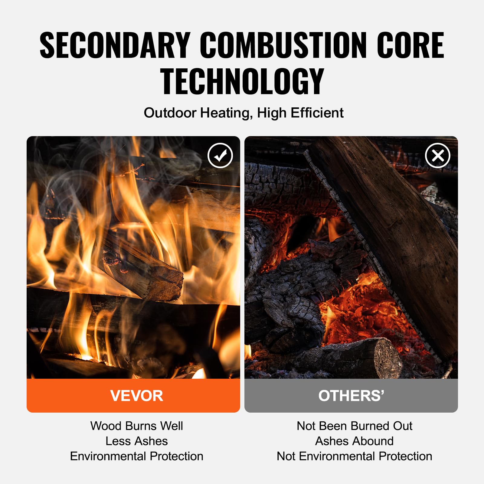 Vevor Camping Wood Stove Alloy Steel Camping Tent Stove, Portable Wood Burning Stove With Chimney Pipes & Gloves, 1400Infirebox