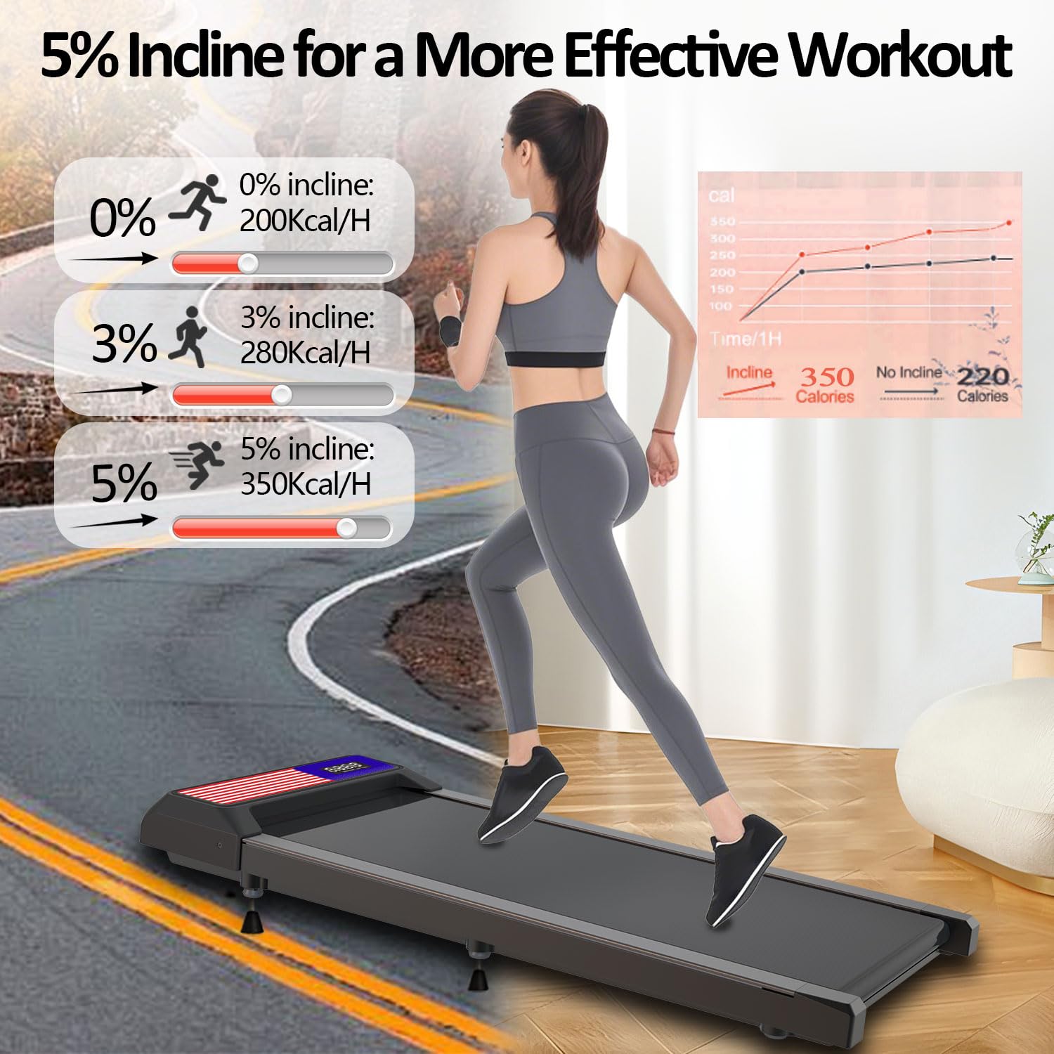 Walking Treadmill Pad, Under Desk Treadmills With Incline For Home Office,2.5 Hp Portable Walking Machine With 265 Lbs, Remote C