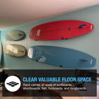 Ho Stevie! Surfboard Wall Mount - Strong Racks Hold Any Size Surfboard - Easy To Install (Hardware Included) - Felt Padding Prot