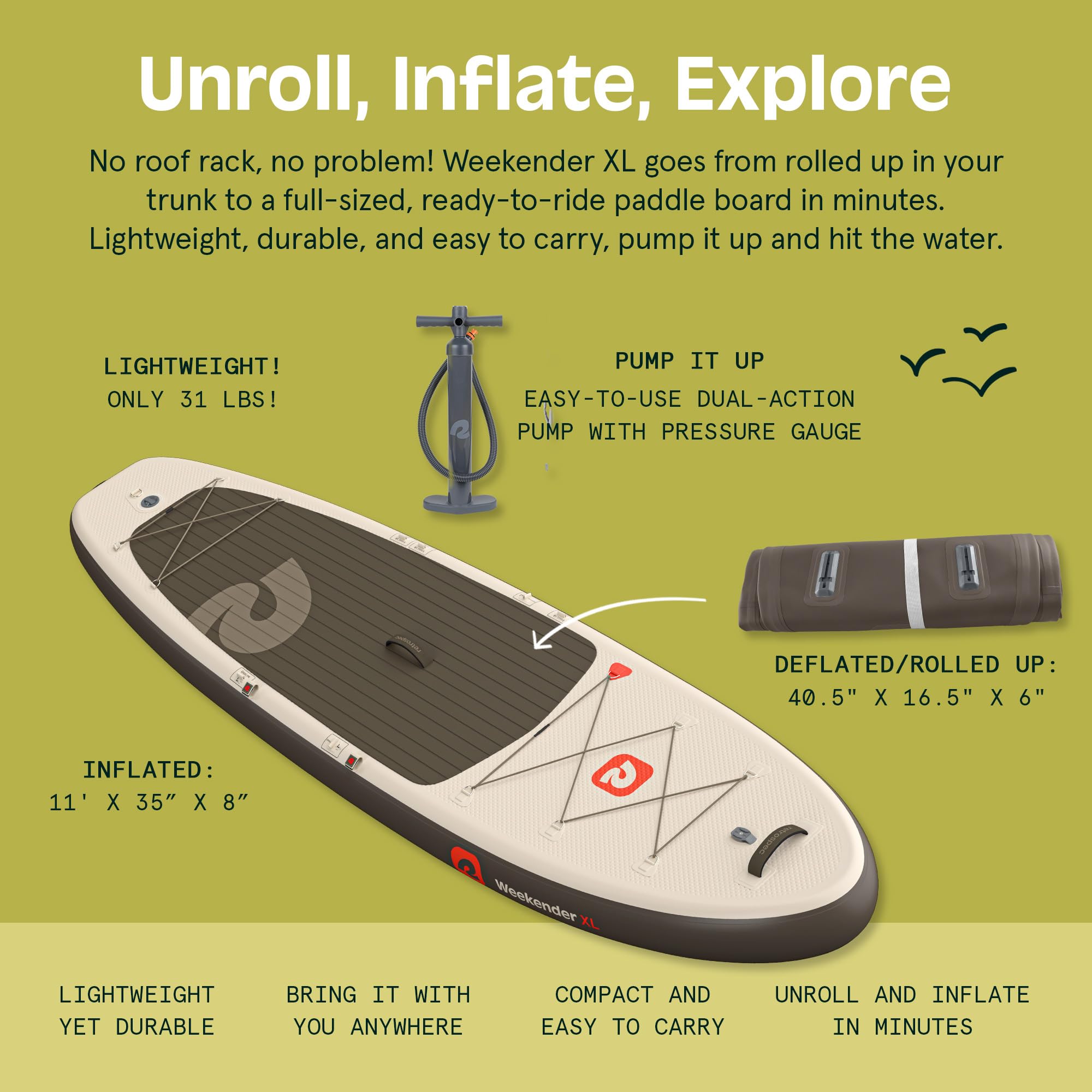 Retrospec Weekender XL Inflatable Paddle Board - Lake Essentials SUP with 400lb Capacity - Wide 11 x 35 x 8 All-Around Board fo