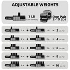 Adjustable Ankle Weights 1 Pair 2/4/6/8/10 LBS Wrist Leg Arm Weights for Women Kids Men,Strength Training with Removable Weight