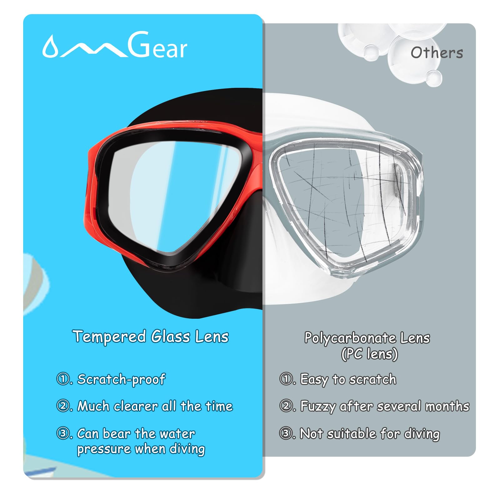 Kids Swim Mask Swimming Goggles With Nose Cover Dive Snorkel Mask Scuba Diving Goggles Snorkeling Gear Anti-Fog With Cute Neopre