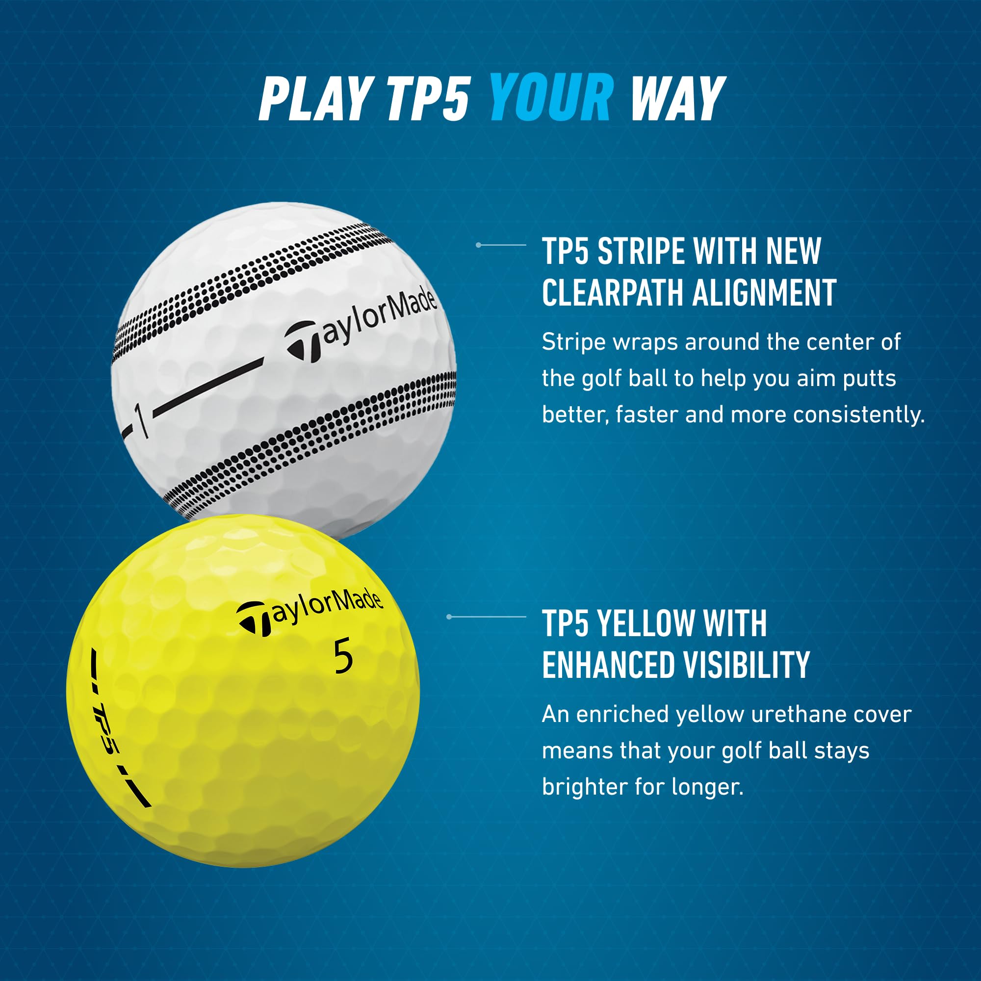 TaylorMade Golf 2024 TP5 PIX Golf Balls ONE Dozen