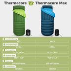 Atepa Bulwark 300 50? Down Sleeping Bag For Adults, 650Fp Recycled Wearable Ultralight 3 Season Compact Sleeping Bags With Compr