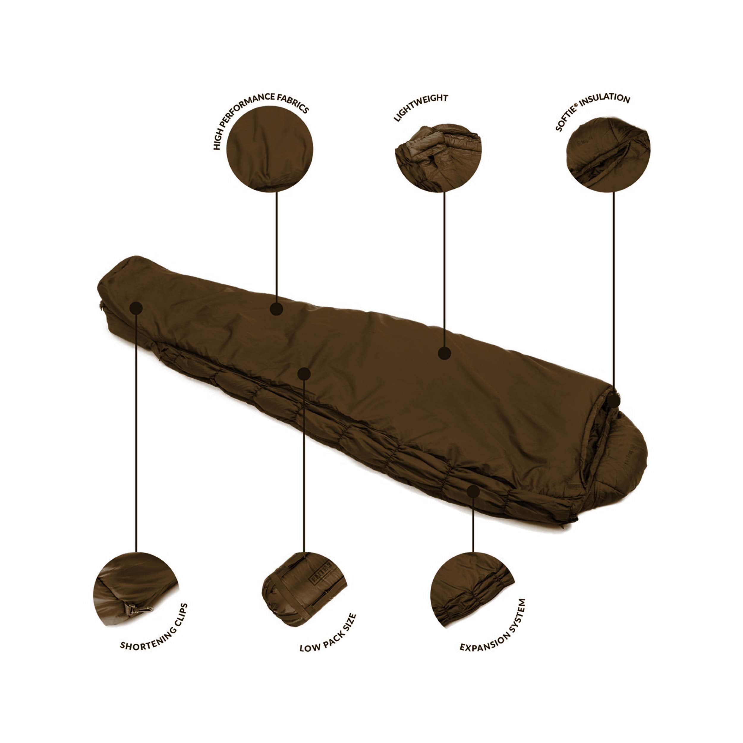 Snugpak Softie Elite 3 Sleeping Bag, 23 Degree, Expanda Panel System For Extra Space, Coyote Tan