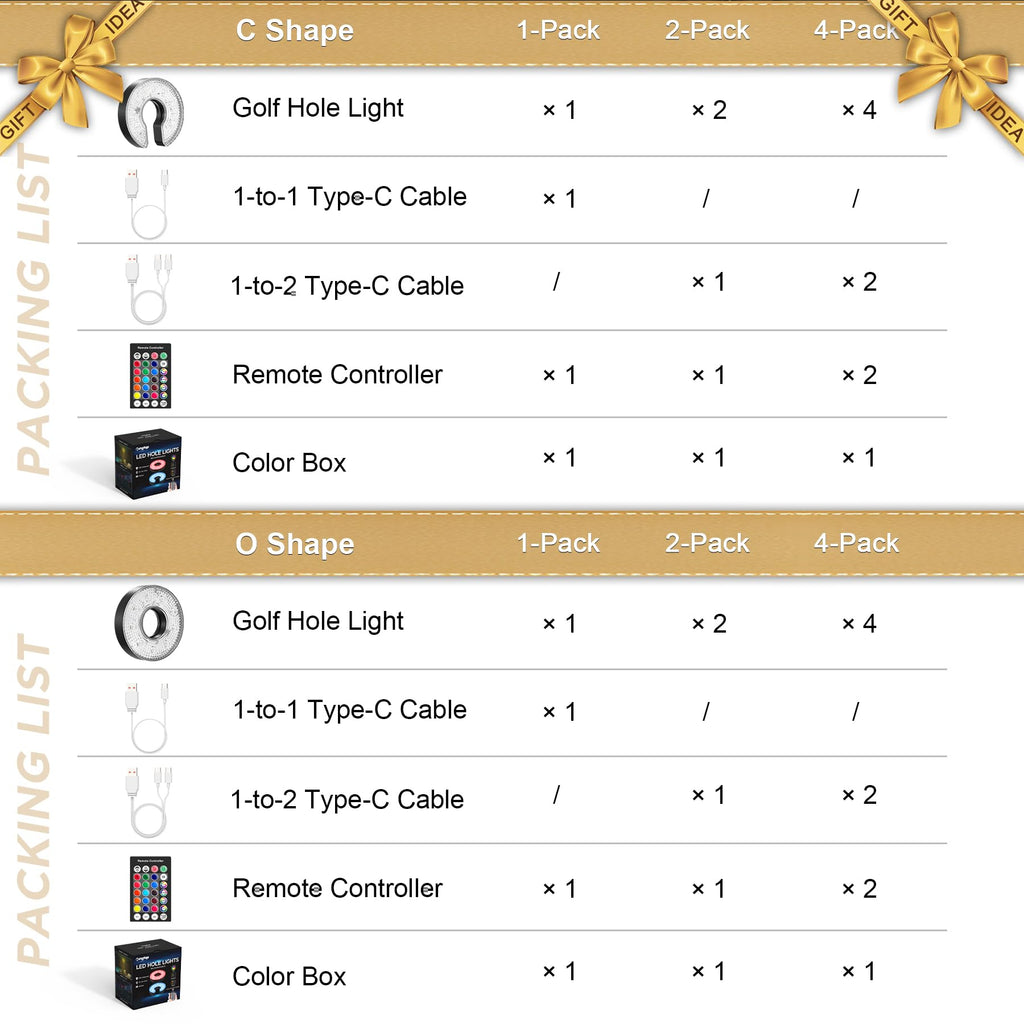 Kingtop Rechargeable Led Golf Hole Light - Waterproof, Focused Illumination Lens, Remote-Controller, Perfect For Backyard Night