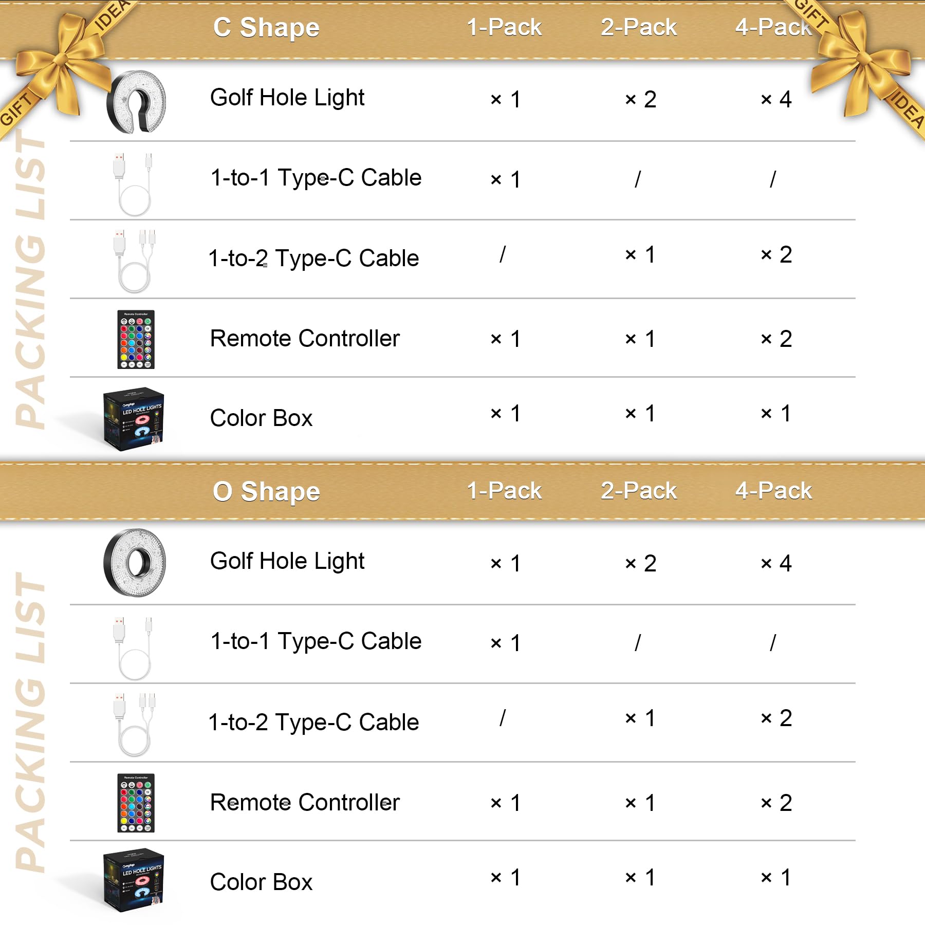 Kingtop Rechargeable Led Golf Hole Light - Waterproof, Focused Illumination Lens, Remote-Controller, Perfect For Backyard Night