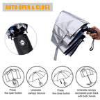 G4Free Upf 50+ Uv Protection Travel Umbrella 46 Inch Windproof Silver Coating Sun Blocking Umbrella(Silver/Blue)