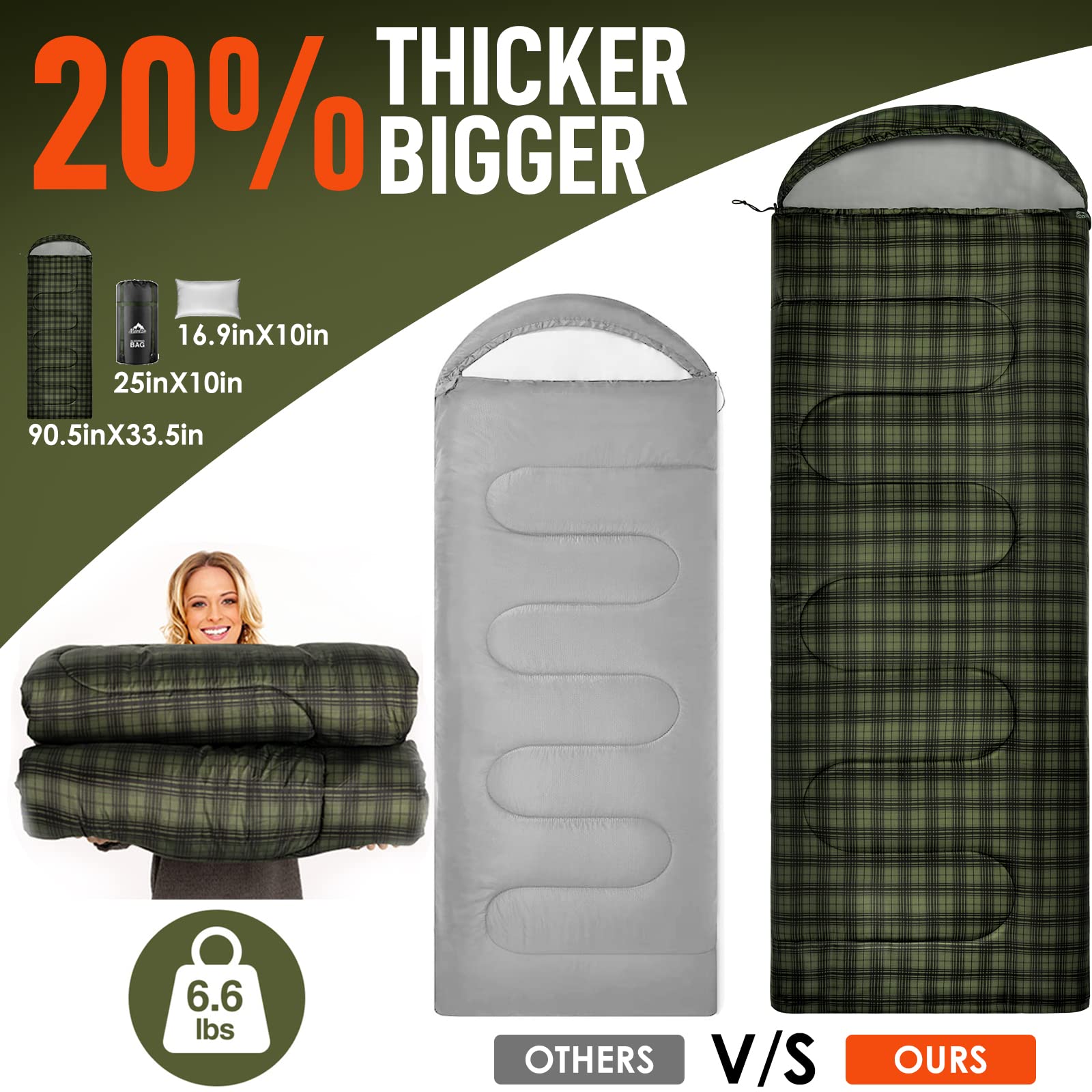 Mereza Sleeping Bag For Adults Mens Kids With Pillow, Cold Weather Xl Sleeping Bag With Compression Sack For All Season Camping