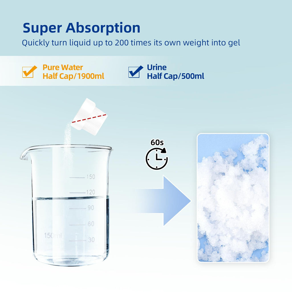 Lasyl Super Absorbent Powder - 200 Use 9 Pack, Solidify Body Fluids In 1 Min - Easy To Port Waste Liquid - For Camping Portable