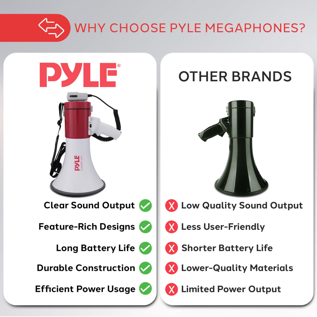 Pyle Portable Megaphone Speaker Pa Bullhorn-Built-In Siren, 50W Adjustable Volume Control &1200 Yard Range-Ideal For Any Outdoor