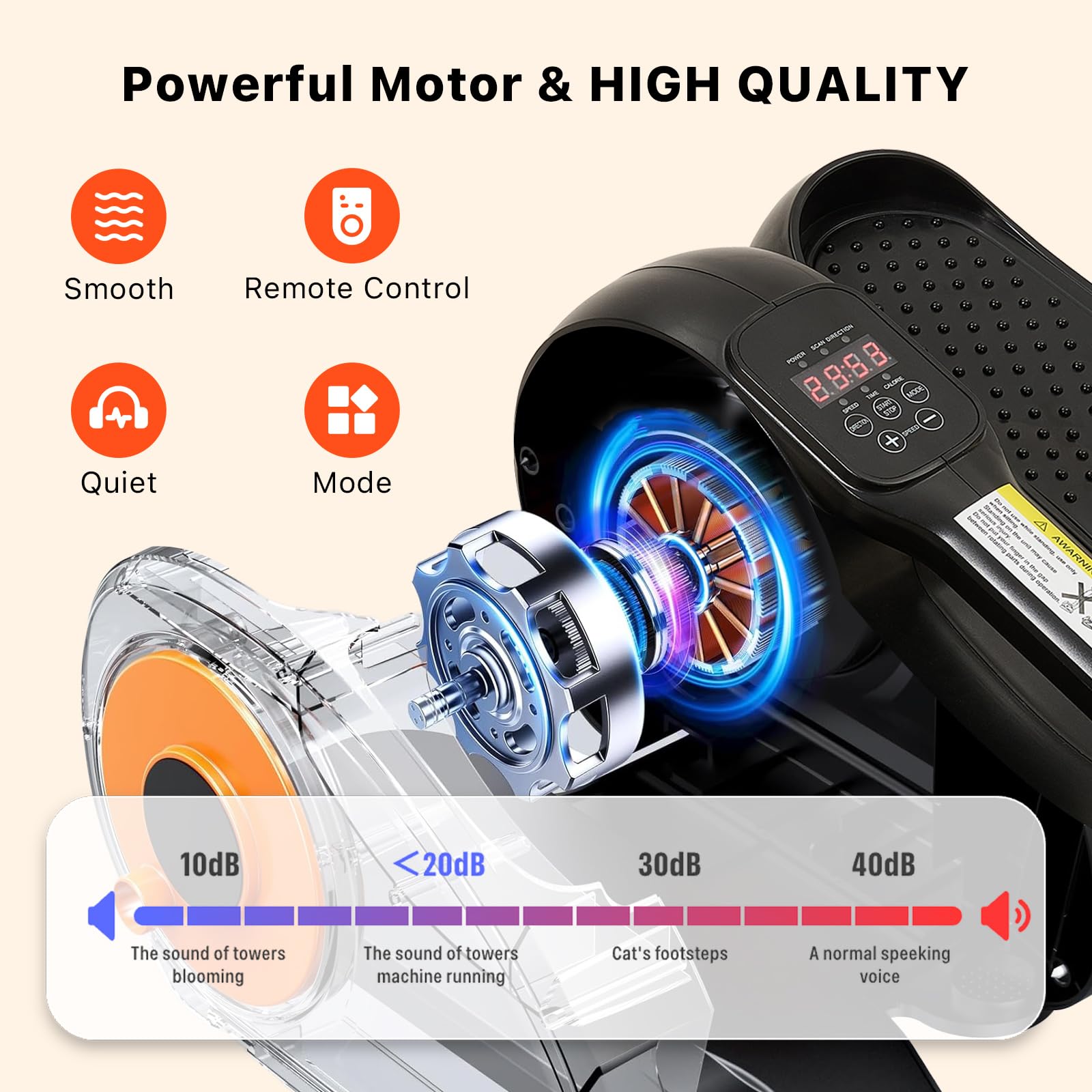 Under Desk Elliptical Machine,Electric Ellipse Leg Exerciser As See On Tv With Remote Control,12 Level Speeds Seated Pedal Exerc
