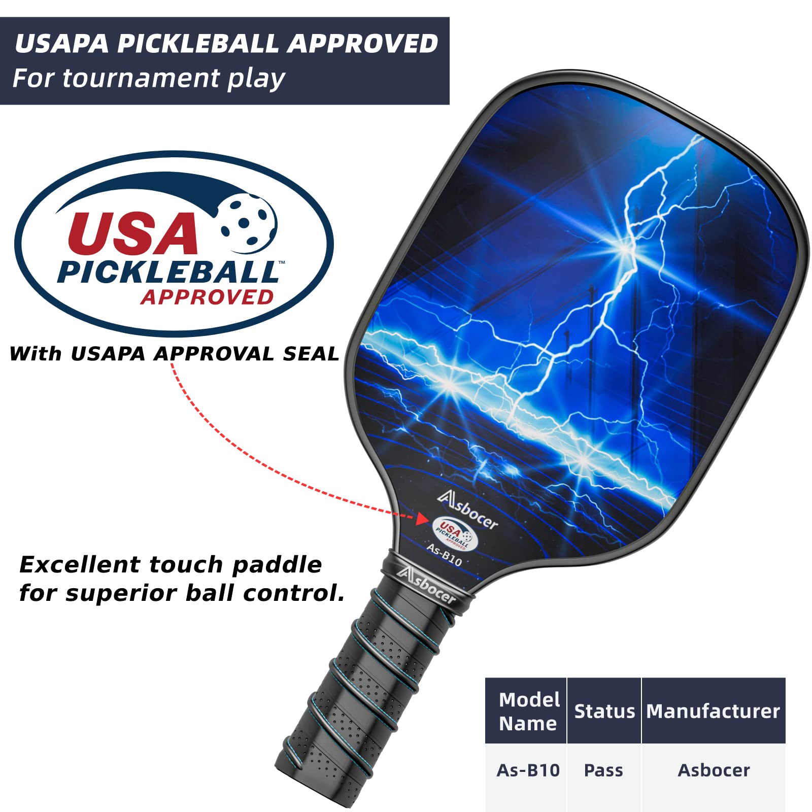Asbocer Pickleball Paddles, Usapa Approved Pickleball Paddles Set Of 2, Fiberglass Surface Pickleball Set, 4 Pickleball Balls, 2