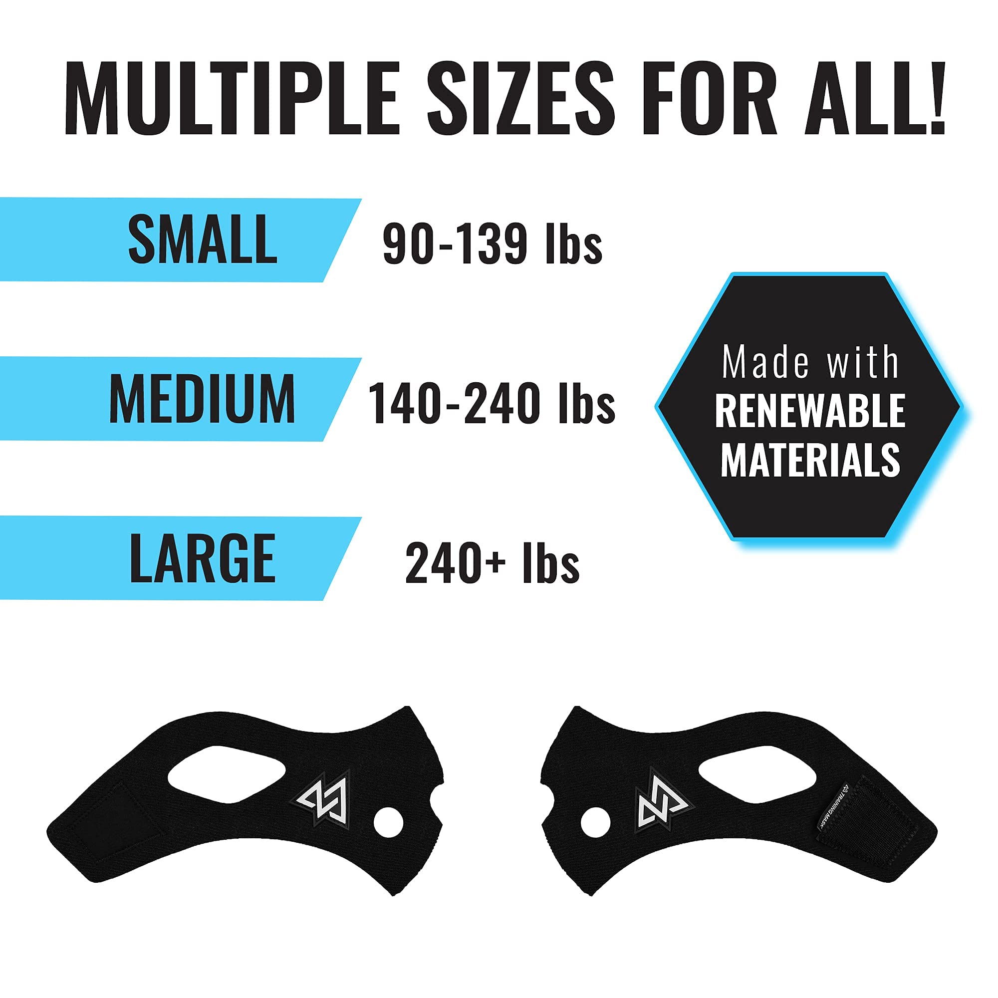 Training Mask - Workout Training Mask 2.0, Cardio Training Mask For Running, Cycling, And Exercise, 36 Levels Of Resistance, Bla